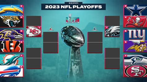 NFL 2023.
